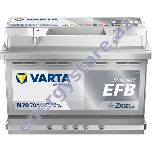 VARTA® Dynamic EFB (EN) VARTA® Dynamic EFB (EN) — starter (avtomobil) batareyaları | EnergyStore.az