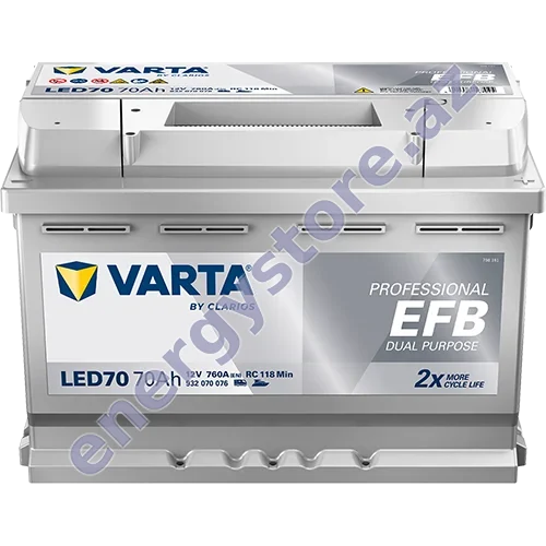 VARTA Professional EFB VARTA Professional EFB — starter (avtomobil) batareyaları | EnergyStore.az